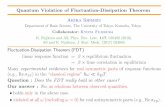 Akira Shimizu - 学習院 › ~881791 › spm › 2017 › slides › ...Measurement of time correlation 4. Violation of FDT 5. Experiments on violation 6. Discussions 7. Summary 8.