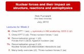 Nuclear forces and their impact on structure, reactions ... · D C Q s a ch su s e ri o e h t d l e i f m u t n a u q n i s) ct e j b o l ca i n a ch me m u t n a u (q sÓ l a i t