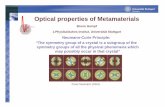 Optical properties of Metamaterials - Universiteit … › en › tnw › pin › attachments › gompf.pdfSpatial dispersion leads to gyrotropic effects (optical activity) V.M. Agranovich,