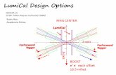 LumiCal Design Options - indico.ihep.ac.cn · Luminosity measurement 3 Reference to Z-lineshape, e+e− → Z → qq‾ Luminosity of e+e− collisions by measuring Bhabha elastics