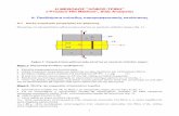 Η ΜΕΘΟ∆ΟΣ ΛΟΦΟΣ ΤΡΙΒΗ (“Friction-Hill Method”, Slab Analysis)courseware.mech.ntua.gr/ml26065/mathimata/04-lofostrivi.pdf · 2004-11-05 · Η ΜΕΘΟ∆ΟΣ