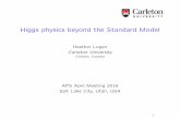 Higgs physics beyond the Standard Modelpeople.physics.carleton.ca/~logan/talks/BSMHiggs-APS16.pdf · 2016-04-20 · The Standard Model: electroweak symmetry breaking from a scalar