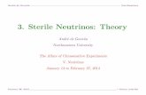 3. Sterile Neutrinos: Theory - Fermilab · PDF file Flavor Oscillations are a Fact Neutrino oscillation experiments have revealed thatneutrinos change ... do not imply the existence