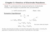 Chapter 3: Kinetics of Electrode Reactions 3.pdf · Chapter 3: Electrode Kinetics • In ET treatment, reactant is assumed to be held at a fixed distance from the electrode –plane