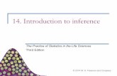 14. Introduction to inferencevollmer/stat307pdfs/book...standard deviation σ, a level C confidence interval for µ is: CI for a Normal population mean (σ known) 80% confidence level