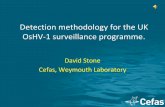 Detection methodology for the UK OsHV-1 surveillance programme · ostreid herpesvirus-1 (OsHV-1) Order of Sensivitivity Martenot real-time and C2/C6 nested PCR > Webb Sybr green real-time