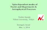 Spin-dependent modes of Nuclei and Hypernuclei ...ssanp.ssu.ac.kr/ws/HaPhy2014/ppt/suzuki.pdf · URCA density at No clear URCA density for A=27 Cooling of O-Ne-Mg core by the nuclear