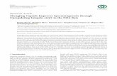 ShengjingCapsuleImprovesSpermatogenesisthrough ...downloads.hindawi.com/journals/ecam/2019/8494567.pdf · NOA can be achieved by improving spermatogenesis. Sper-matogenesis is a complex