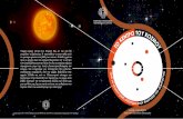 ΙΔΡΥΜΑ ΕΥΓΕΝΙΔΟΥ ΝΕΟ ΨΗΦΙΑΚΟ ΠΛΑΝΗΤΑΡΙΟ · 2019-04-12 · Όπως τον παρατηρούμε από την Γη, ο Άρης μοιάζει