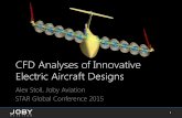 CFD Analyses of Innovative Electric Aircraft CFD Analyses of Innovative Electric Aircraft Designs Alex