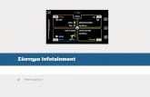 Σύστημα Infotainment - Suzuki SLDA Manuals/User manual SLDA Europe_GR.pdf5.7 Αποθήκευση σταθμών ..... 32 5.7.1 Χειροκίνητη αποθήκευση σταθμών