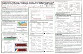 Weak ductile shear zone beneath the western North ... · (a) after the earthquakes (Ergintav et al. 2009), the peak velocities either side of the fault di˛er by as much as 150 mm/yr,