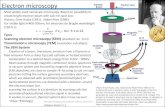 Electron microscopy - BME Természettudományi · PDF file Electron microscopy Most widely used nanoscale microscopy. Based on possibility to create bright electron beam with sub-nm