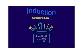 Faraday's Law - Delaware Physicsnowak/phys208/Phys208 induction.pdf · • Faraday's law ⇒a changing B induces an emf which can produce a current in a loop. • In order for charges