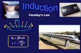 Faraday's Law - University of Hawaiifah/272www/272lectures/fall...In Faraday’s Law, we can induce EMF in the loop when the magnetic flux, Φ B, changes as a function of time. There