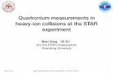 Quarkonium measurements in heavy-ion collisions at the ... · 0 2 4 6 8 10 pAu R 0 0.2 0.4 0.6 0.8 1 1.2 1.4 1.6 1.8 2 |y|