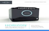 Horizon system Brochure RevC - Halo Labs€¦ · To demonstrate the HORIZON® system's screening capabilities, the impact of polysorbate 80 on the stability of an oﬀ-the-shelf IgG