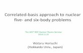 Correlated-basis approach to nuclear five- and six …...2014/11/25  · Correlated-basis approach to nuclear five- and six-body problems The 185th RIBF Nuclear Physics Seminar 2014.11.25