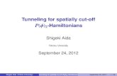 Tunneling for spatially cut-off P()2-Hamiltonianstawara/ge_jp2012/slides/Aida.pdfGagliard-Nirenberg type estimate: ∫ R |h(x)|pg(x)dx}1/p ≤ C∥h∥a(s) H1/2 ∥h∥1−a(s) W,
