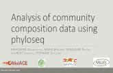 Analysis of community composition data using …genoweb.toulouse.inra.fr/~formation/15_FROGS/7-December...tax_table: a table of taxonomic descriptors for each OTU, typically the taxonomic