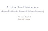 A Tail of Two Distributions - uni-muenster.de€¦ · A Tail of Two Distributions: (Inverse Problems for Fractional Diﬀusion Equations) William Rundell Texas A&M University,