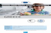 EL Greece FactSheet · 2016-06-03 · School food policy country factsheets | Greece 15-year-old girls who report that they are overweight or obese according to BMI 15-year-old boys