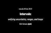 Intervals - plastic- · PDF file AUTHORS.md Thanks'to'thank'everyone'who's'helped'build'Spire: Luc J. Bourhis Eugene Burmako Franco Callari Olivier Chafik Adelbert Chang Eric Christianse