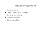 Future&Projec+ons&people.cas.sc.edu/carbone/573/lectures/model_projections... · 2013-10-29 · R dΔT dt +λΔT=ΔF (11.2) ΔT(t)= ΔT eq 1−e −t % τ * (11.3) € τ=R λ €