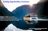 Funding Opportunities & Schemes · Εφοδιαστική αλυσίδα (logistics) • Ολοκληρωμένος στρατηγικός σχεδιασμός • Αναβάθμιση
