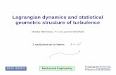 Lagrangian dynamics and statistical geometric …Lagrangian dynamics and statistical geometric structure of turbulence Charles Meneveau, Yi Li & Laurent Chevillard Mechanical Engineering