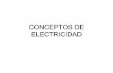 CONCEPTOS DE ELECTRICIDAD - CONCEPTOS DE ELECTRICIDAD. CORRIENTE ELECTRICA Y DIFERENCIA DE POTENCIAL