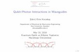 Qubit-Photon Interactions in Waveguides · Overview of Quantum Computing Platforms Requirements from a Quantum Computer Circuit QED Examples Quantum Optics Examples Photon-Qubit Interactions