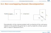 Overlapping Domain DecompositionNon …...2014/01/14  · Methods—Algorithms and Theory, Springer, 2004 – A. Quarteroni, A. Valli: Domain Decomposition Methods for Partial Differential