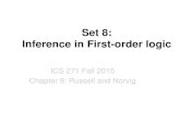 Set 8: Inference in First-order logickkask/Fall-2015 CS271/slides/08... · ICS 271 Fall 2015 Chapter 9: Russell and Norvig ... • We can get the inference immediately if we can find