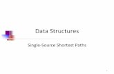 Data Structures - cs.bgu.ac.il ds152/wiki.files/Presentation17[1].pdf · PDF file Shortest Path •Let u, v ∈ V •The shortest-path weight u to v is •The shortest path u to v