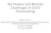 No Photon Left Behind: Challenges in OLED Outcoupling · SEMLA 0 20 40 60 80 100 120 140 0 20 40 60 80 100 Power (%) ETL thickness (nm) SPP WV Sub Air Loss SEMLAs Change the Outcoupling