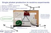 1. Oscillation 2. Motivation Single photon production in ... · Single photon production in neutrino experiments Neutrino-induced Anomaly mediated photon production Z ν Z-boson Photon