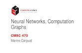 Neural Networks, Computation Graphs · Neural Networks as Computation Graphs •Decomposes computation into simple operations over matrices and vectors •Forward propagation algorithm