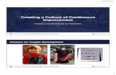 Creating a Culture of Continuous Improvement · PDF file Creating a Culture of Continuous Improvement Engaging and Developing our Associates Passion for People Development 2 . 10/10/2017