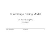 3. Arbitrage Pricing Model - univie.ac.at · Asset Management Youchang Wu 3. Number of parametersNumber of parameters To estimate the variance of a portfolio with N assets, originally
