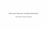 Ch9: Exact Inference: Variable Eliminationhaimk/pgm-seminar/part_1_and_3_shimi.pdf · 2015-11-15 · Ch9: Exact Inference: Variable Elimination Shimi Salant, Barak Sternberg . Part