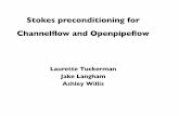 Stokes preconditioning for Channelﬂow and Openpipeﬂow · 2018-11-08 · Jake Langham Ashley Willis . Computation of steady state in plane Couette ﬂow using Channelﬂow (Gibson)