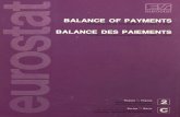 BALANCE OF PAYMENTS - COnnecting REpositoriesbalance of payments. A detailed description of the new principles, definitions and methods applied by the Member States to establish their
