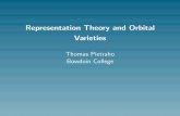 Representation Theory and Orbital Varietiestpietrah/PAPERS/tufts.pdf · 2003-11-21 · Theorem. [Parabolic Induction] If X is hyperbolic, there is a G-equivariant ﬁbration O X →Z