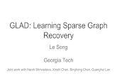 GLAD: Learning Sparse Graph Recoveryckingsf/AutoAlg2019/slides/GLAD_ LearningSpars… · AUC` on 100 test graphs, Gaussian random graph sparsity=0.05 and edge values sampled from
