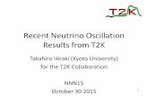 Recent Neutrino Oscillation Results from T2K€¦ · Recent Neutrino Oscillation Results from T2K Takahiro Hiraki (Kyoto University) for the T2K Collaboration. NNN15. October 30 2015.