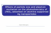 Effects of particle size and plasmon excitation on the ... UTK 02-17-2011.pdfexcitation on the photochemistry of (NO) 2 adsorbed on alumina supported Ag nanoparticles Daniel Mulugeta