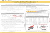 Computing the Heat Kernel of a Graph for a Local ... osimpson/siamcseposter.pdfآ  local clustering is