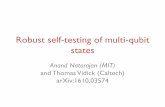 Robust self-testing of multi-qubit states...2017/01/19  · Property Testing •Classical analog of self-testing •Given a Boolean function f: {0,1}n → {0,1} –Promised f satisfies