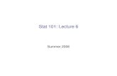 Stat 101: Lecture 6fei/Teaching/stat101/Lect/handout6.pdf · Stat 101: Lecture 6 Summer 2006. Outline Review and Questions Example for regression Transformations, Extrapolations,